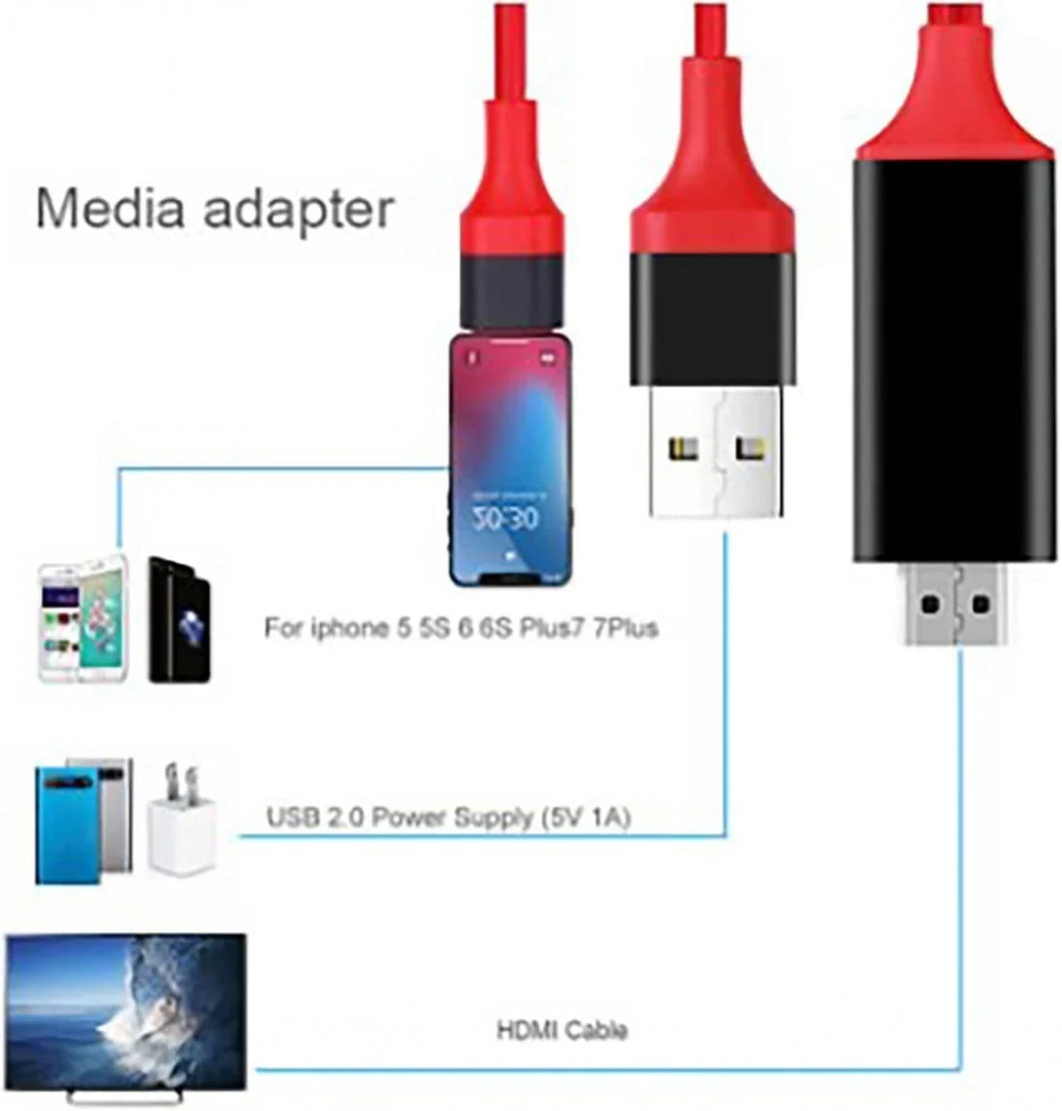 سلك HD للايفون والايباد