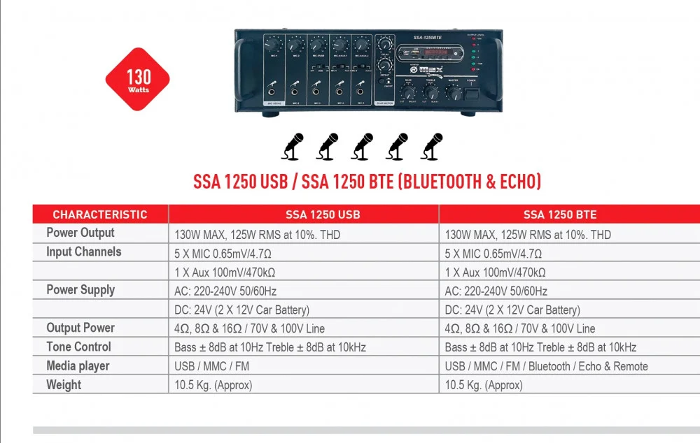 إمبلفاير 125 واط بلوتوث ماكس - MAX